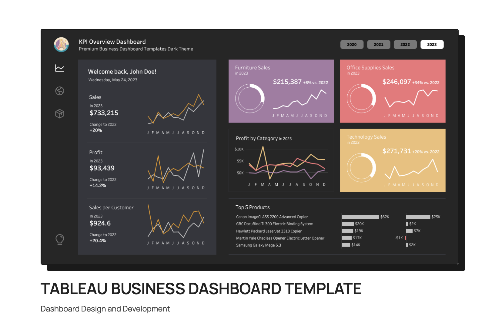 Dark business dashboard mock-up with sales, profit and product charts.